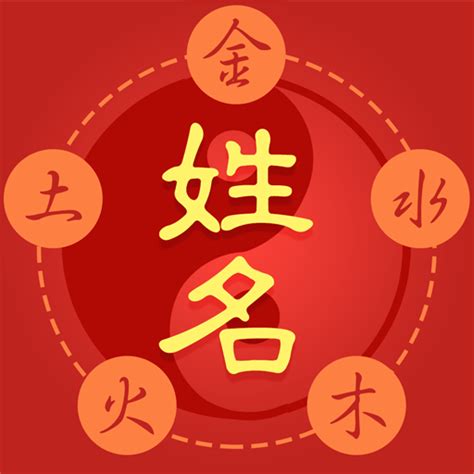 雞名字|【生肖姓名學】生肖屬雞喜忌用字－歹命人自救會：「補八字六派。